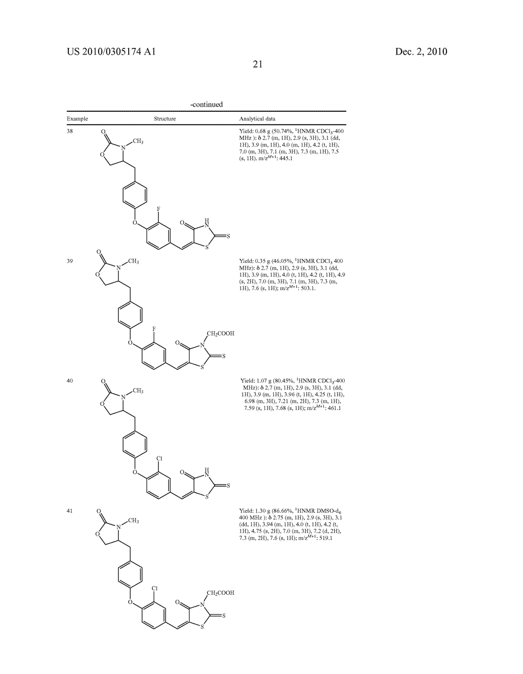 Novel Heterocyclic Derivatives - diagram, schematic, and image 25