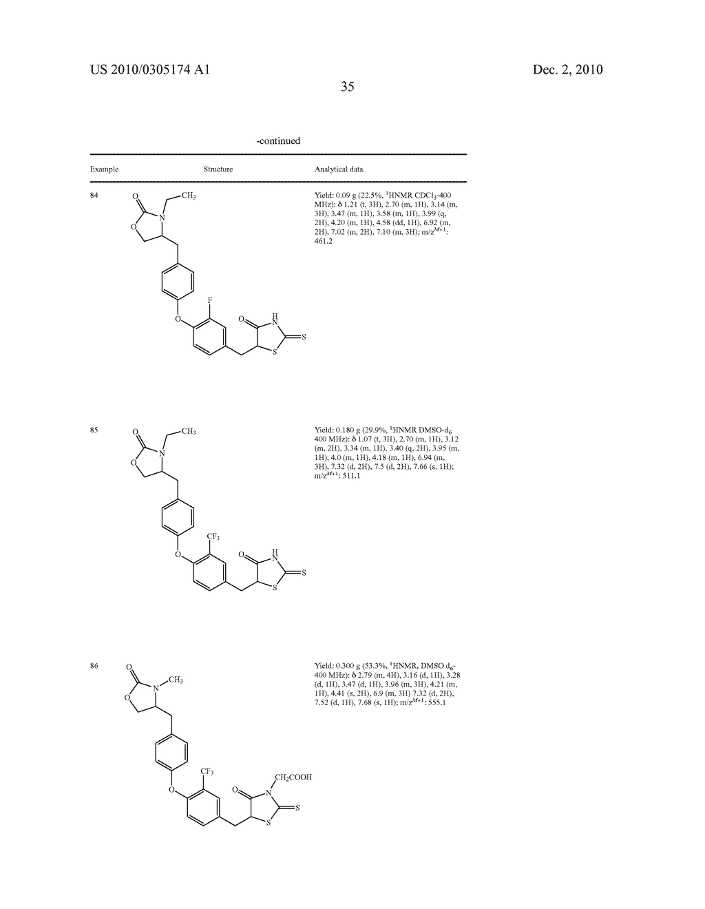 Novel Heterocyclic Derivatives - diagram, schematic, and image 39