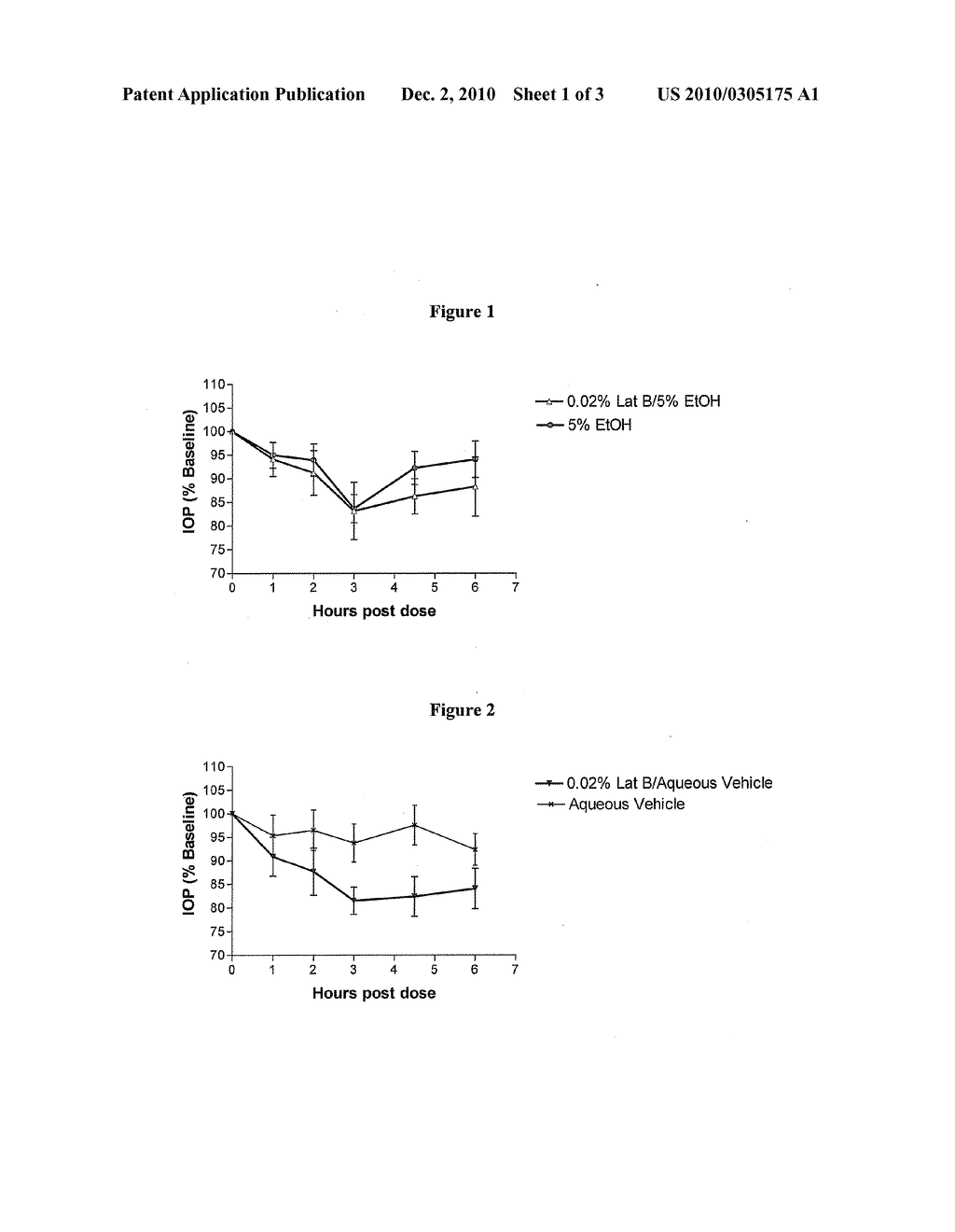 PHARMACEUTICAL LATRUNCULIN FORMULATIONS - diagram, schematic, and image 02