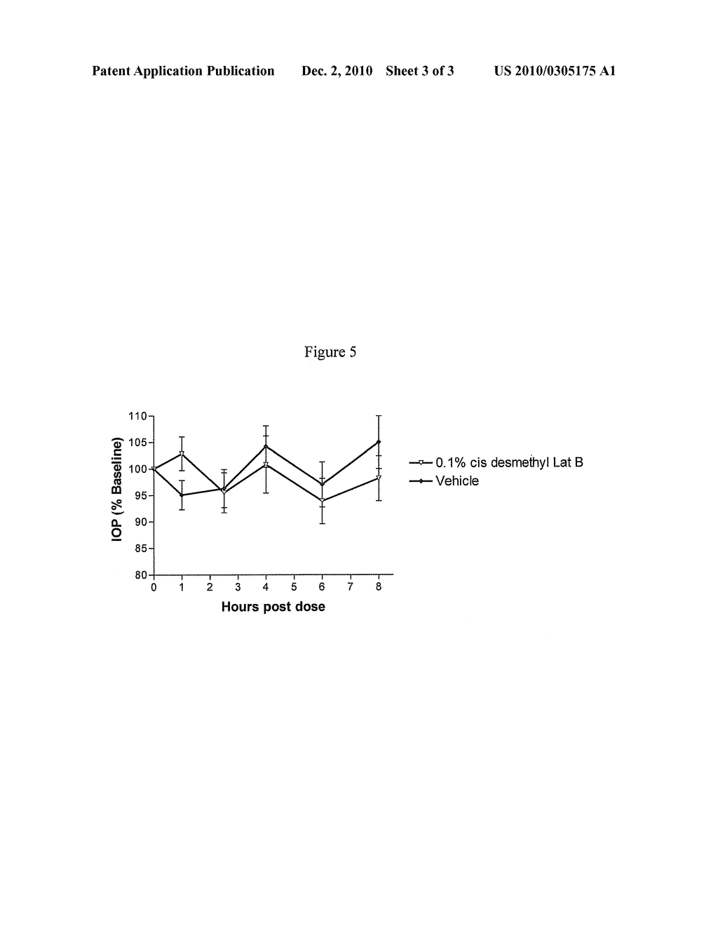 PHARMACEUTICAL LATRUNCULIN FORMULATIONS - diagram, schematic, and image 04