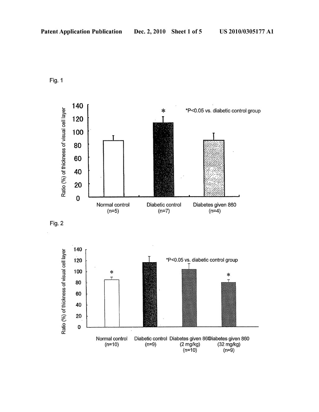 PROPHYLACTIC OR THERAPEUTIC AGENT FOR DIABETIC MACULOPATHY - diagram, schematic, and image 02