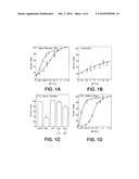 METHODS FOR TREATING A VARIETY OF DISEASES AND CONDITIONS, AND COMPOUNDS USEFUL THEREFOR diagram and image