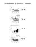 METHODS FOR TREATING A VARIETY OF DISEASES AND CONDITIONS, AND COMPOUNDS USEFUL THEREFOR diagram and image