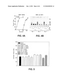 METHODS FOR TREATING A VARIETY OF DISEASES AND CONDITIONS, AND COMPOUNDS USEFUL THEREFOR diagram and image