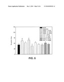 METHODS FOR TREATING A VARIETY OF DISEASES AND CONDITIONS, AND COMPOUNDS USEFUL THEREFOR diagram and image