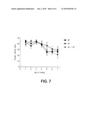 METHODS FOR TREATING A VARIETY OF DISEASES AND CONDITIONS, AND COMPOUNDS USEFUL THEREFOR diagram and image