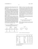 METHODS FOR TREATING A VARIETY OF DISEASES AND CONDITIONS, AND COMPOUNDS USEFUL THEREFOR diagram and image