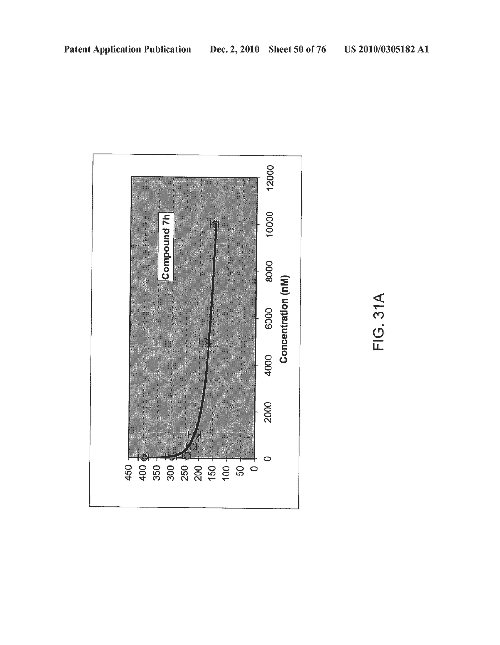 COMPOUNDS AND METHODS FOR MODULATING COMMUNICATION AND VIRULENCE IN QUORUM SENSING BACTERIA - diagram, schematic, and image 51