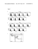 METHODS AND COMPOUNDS FOR TREATING DISEASES CAUSED BY REACTIVE OXYGEN SPECIES diagram and image