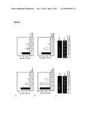 METHODS AND COMPOUNDS FOR TREATING DISEASES CAUSED BY REACTIVE OXYGEN SPECIES diagram and image