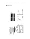 METHODS AND COMPOUNDS FOR TREATING DISEASES CAUSED BY REACTIVE OXYGEN SPECIES diagram and image