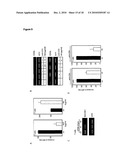 METHODS AND COMPOUNDS FOR TREATING DISEASES CAUSED BY REACTIVE OXYGEN SPECIES diagram and image