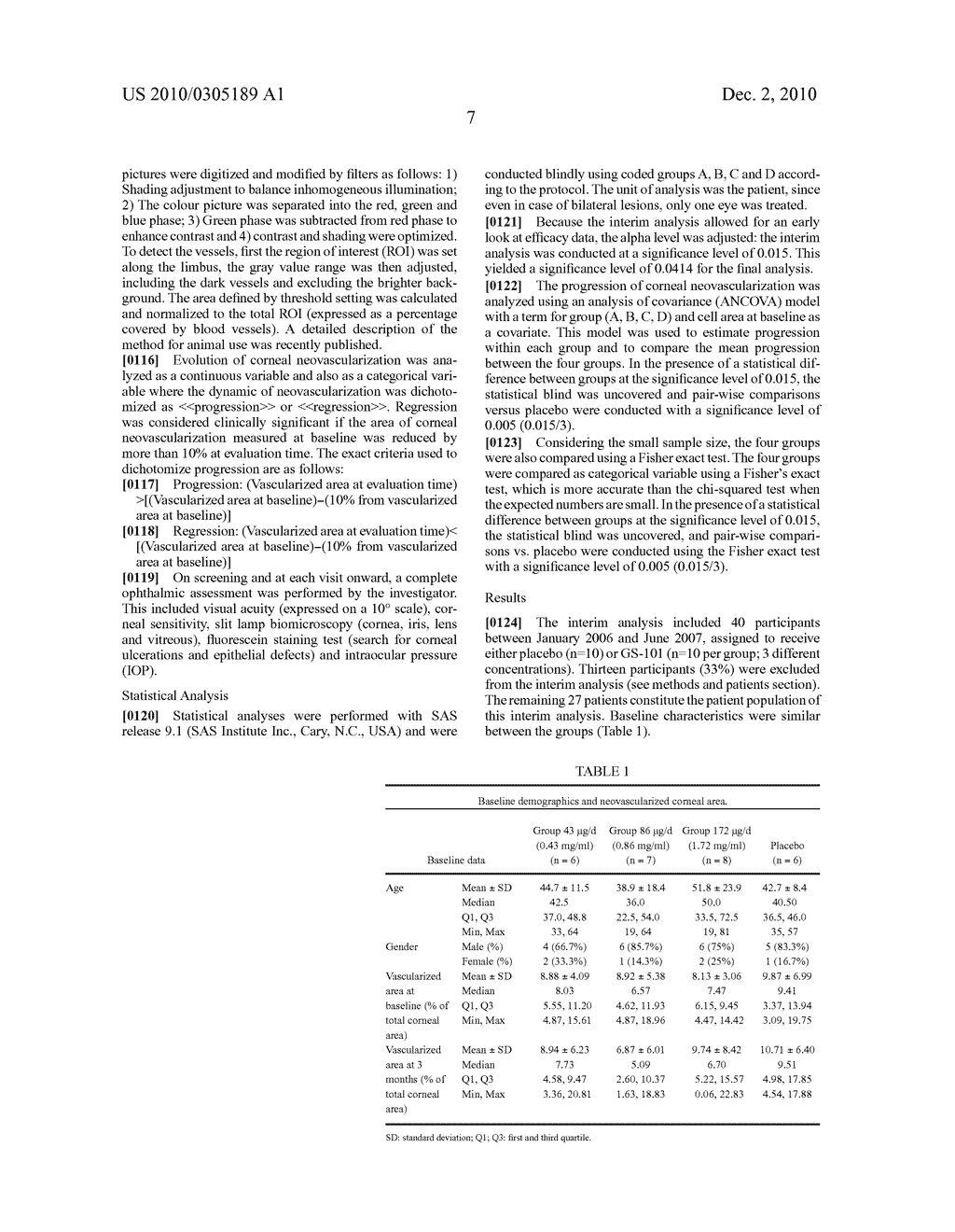 PHARMACEUTICAL COMPOSITION FOR PREVENTING, STABILISING AND/OR INHIBITING BLOOD AND LYMPH VASCULARIZATION - diagram, schematic, and image 10