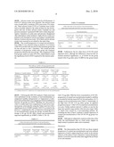 PHARMACEUTICAL COMPOSITION FOR PREVENTING, STABILISING AND/OR INHIBITING BLOOD AND LYMPH VASCULARIZATION diagram and image