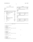 PHARMACEUTICAL COMPOSITION FOR PREVENTING, STABILISING AND/OR INHIBITING BLOOD AND LYMPH VASCULARIZATION diagram and image