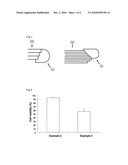 NUCLEIC ACID COMPLEX AND NUCLEIC ACID DELIVERY COMPOSITION diagram and image