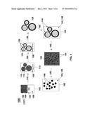 EMULSIONS AND FOAMS USING PATCHY PARTICLES diagram and image