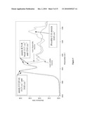 Protein-Containing Foams, Manufacture and Use Thereof diagram and image