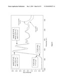 Protein-Containing Foams, Manufacture and Use Thereof diagram and image