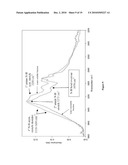 Protein-Containing Foams, Manufacture and Use Thereof diagram and image