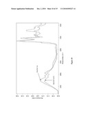 Protein-Containing Foams, Manufacture and Use Thereof diagram and image