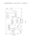 Protein-Containing Foams, Manufacture and Use Thereof diagram and image