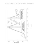 Protein-Containing Foams, Manufacture and Use Thereof diagram and image