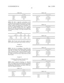 ENGINEERED CROSS-LINKED THERMOPLASTIC PARTICLES FOR INTERLAMINAR TOUGHENING diagram and image