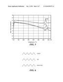 ULTRA HIGH-TEMPERATURE PLASTIC PACKAGE AND METHOD OF MANUFACTURE diagram and image