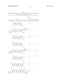 Fused Thiophenes, Articles, and Methods Thereof diagram and image