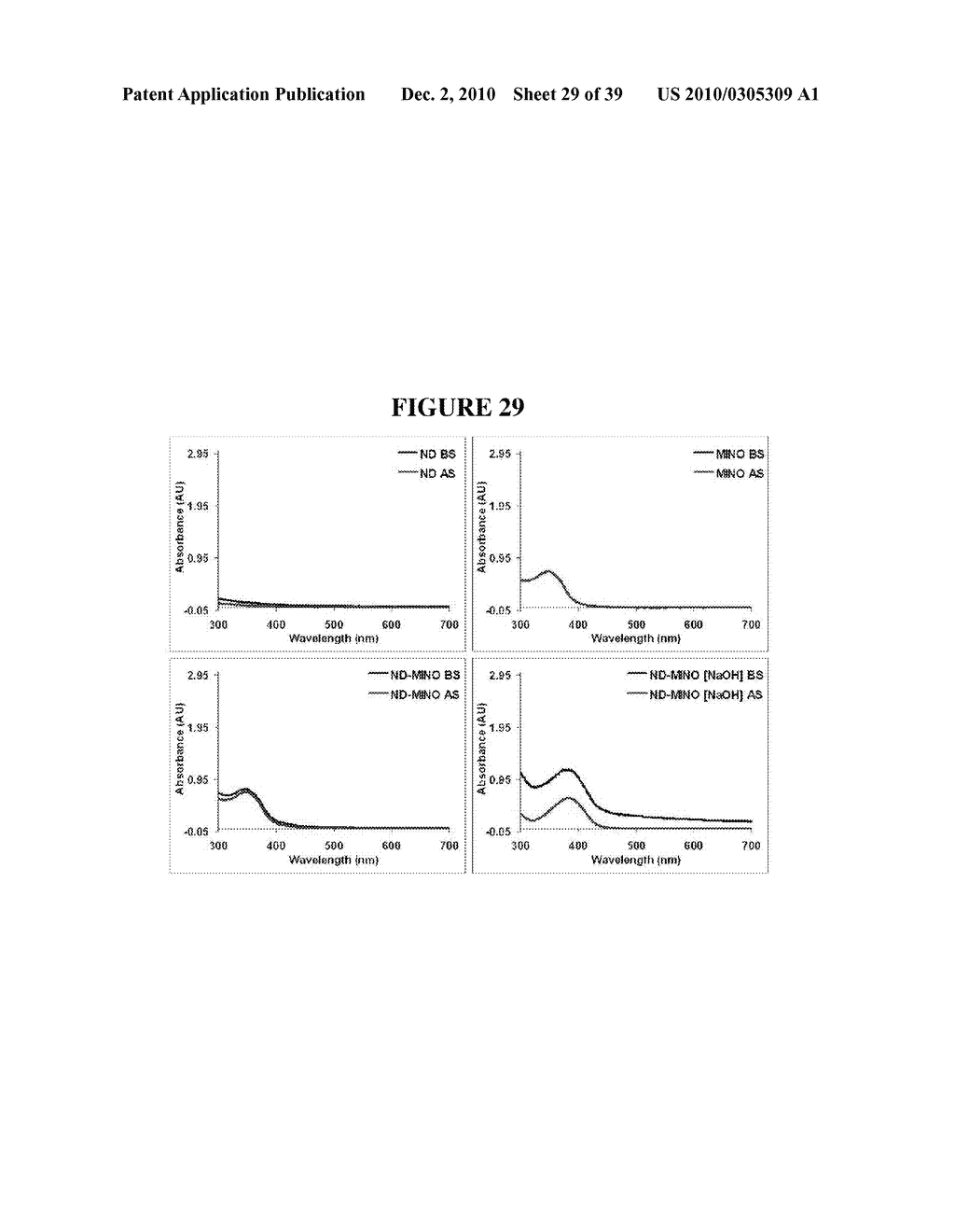 NANODIAMOND PARTICLE COMPLEXES - diagram, schematic, and image 30