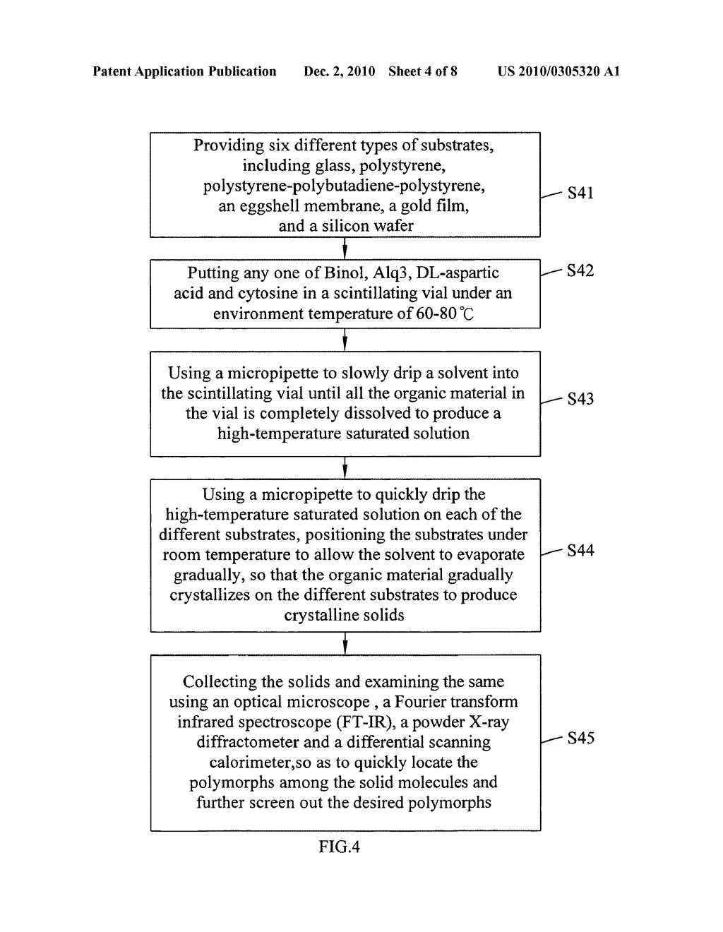 Polymorph, polymorph screening system, and polymorph preparing and screening method - diagram, schematic, and image 05