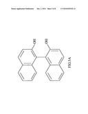 Polymorph, polymorph screening system, and polymorph preparing and screening method diagram and image