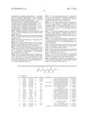 ALPHA KETOAMIDE COMPOUNDS AS CYSTEINE PROTEASE INHIBITORS diagram and image