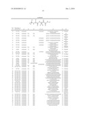 ALPHA KETOAMIDE COMPOUNDS AS CYSTEINE PROTEASE INHIBITORS diagram and image