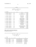 ALPHA KETOAMIDE COMPOUNDS AS CYSTEINE PROTEASE INHIBITORS diagram and image