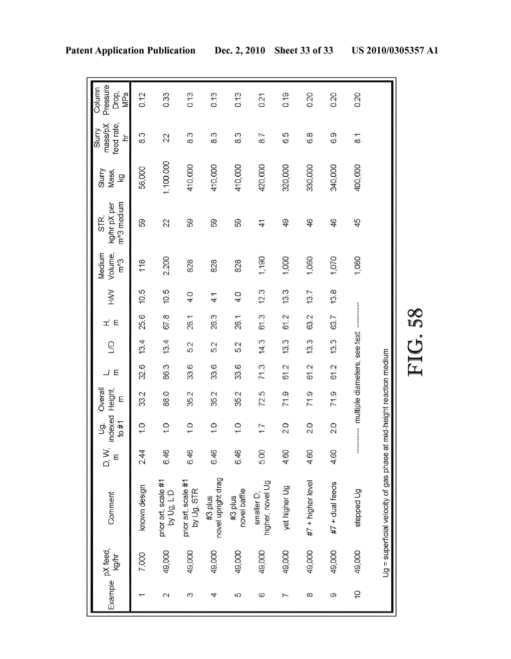 Optimized Liquid-Phase Oxidation - diagram, schematic, and image 34