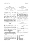 PROCESS AND PLANT FOR PRODUCING SYNTHETIC FUELS diagram and image