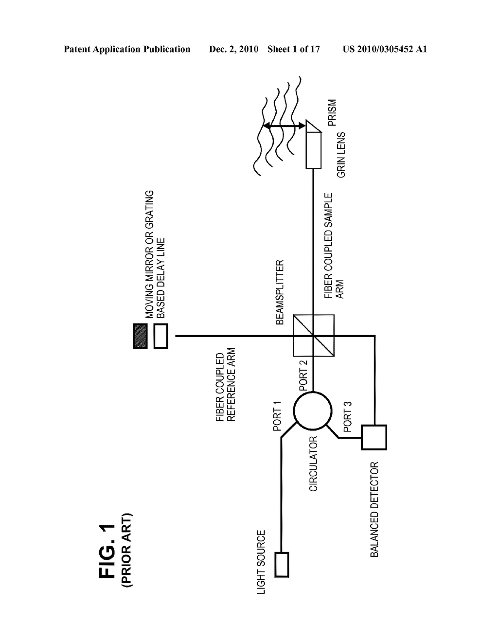 OPTICAL COHERENCE TOMOGRAPHY FOR BIOLOGICAL IMAGING - diagram, schematic, and image 02