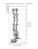 METHOD AND APPARATUS FOR MONITORING BRAIN ACTIVITY diagram and image