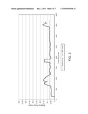 METHOD AND APPARATUS FOR MONITORING BRAIN ACTIVITY diagram and image