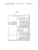 METHOD AND APPARATUS FOR ESTIMATING BLOOD PRESSURE diagram and image