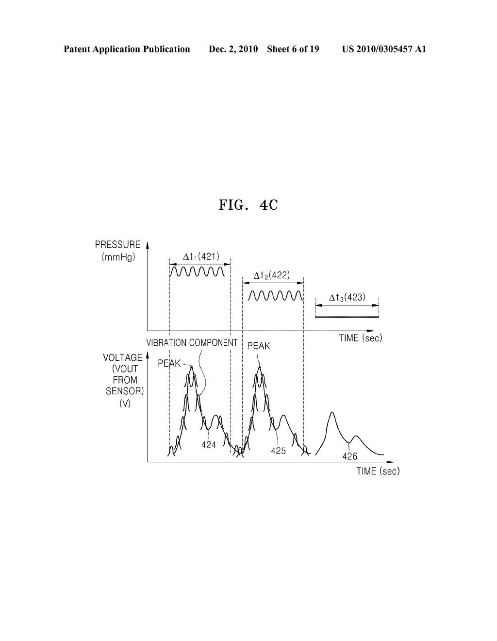 METHOD AND APPARATUS FOR ESTIMATING BLOOD PRESSURE - diagram, schematic, and image 07