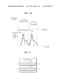 METHOD AND APPARATUS FOR ESTIMATING BLOOD PRESSURE diagram and image