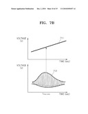 METHOD AND APPARATUS FOR ESTIMATING BLOOD PRESSURE diagram and image