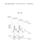 METHOD AND APPARATUS FOR ESTIMATING BLOOD PRESSURE diagram and image