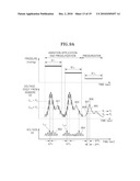 METHOD AND APPARATUS FOR ESTIMATING BLOOD PRESSURE diagram and image