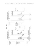 METHOD AND APPARATUS FOR ESTIMATING BLOOD PRESSURE diagram and image