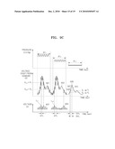 METHOD AND APPARATUS FOR ESTIMATING BLOOD PRESSURE diagram and image