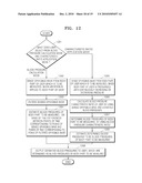 METHOD AND APPARATUS FOR ESTIMATING BLOOD PRESSURE diagram and image